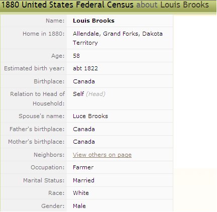 Image of potion of 1880 US Census formalizing Louis Rousseau as Louis Brooks